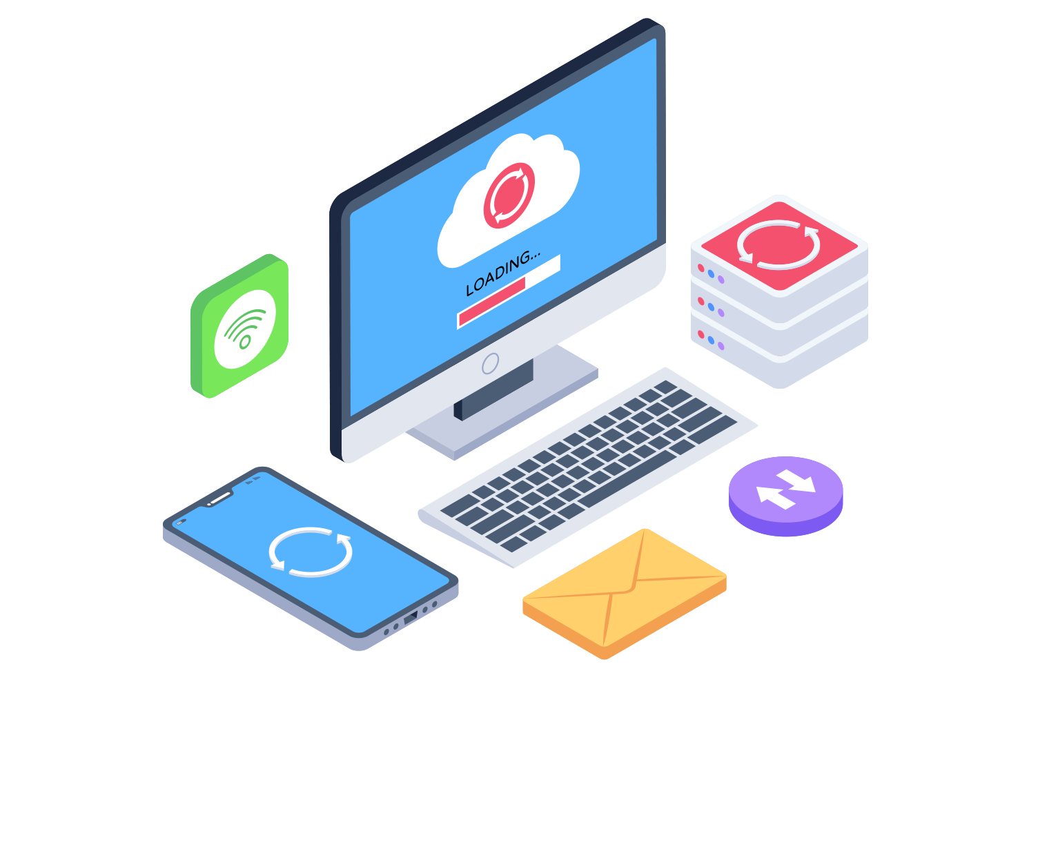 	Steps for your support needs