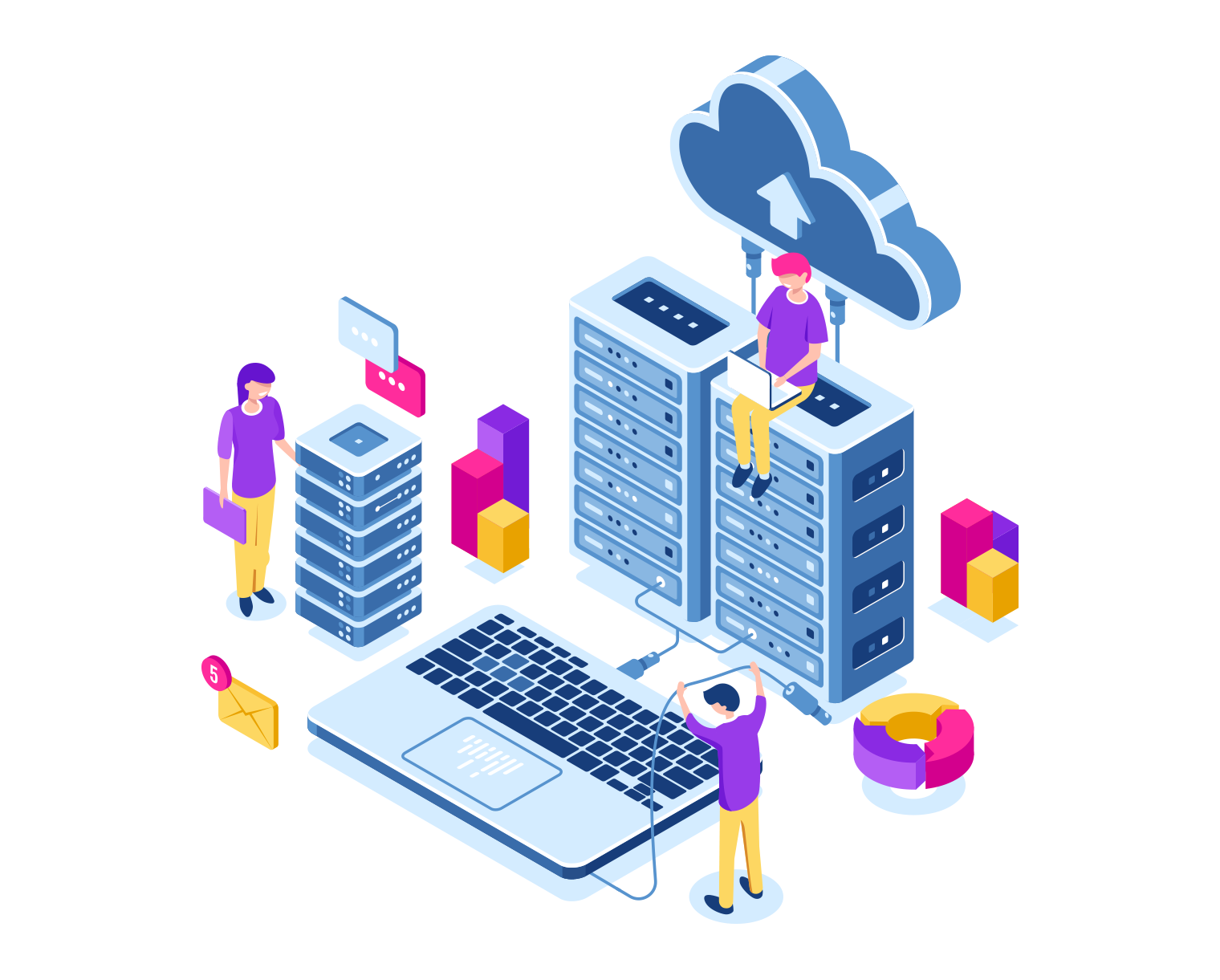 	Steps for your cloud backup needs