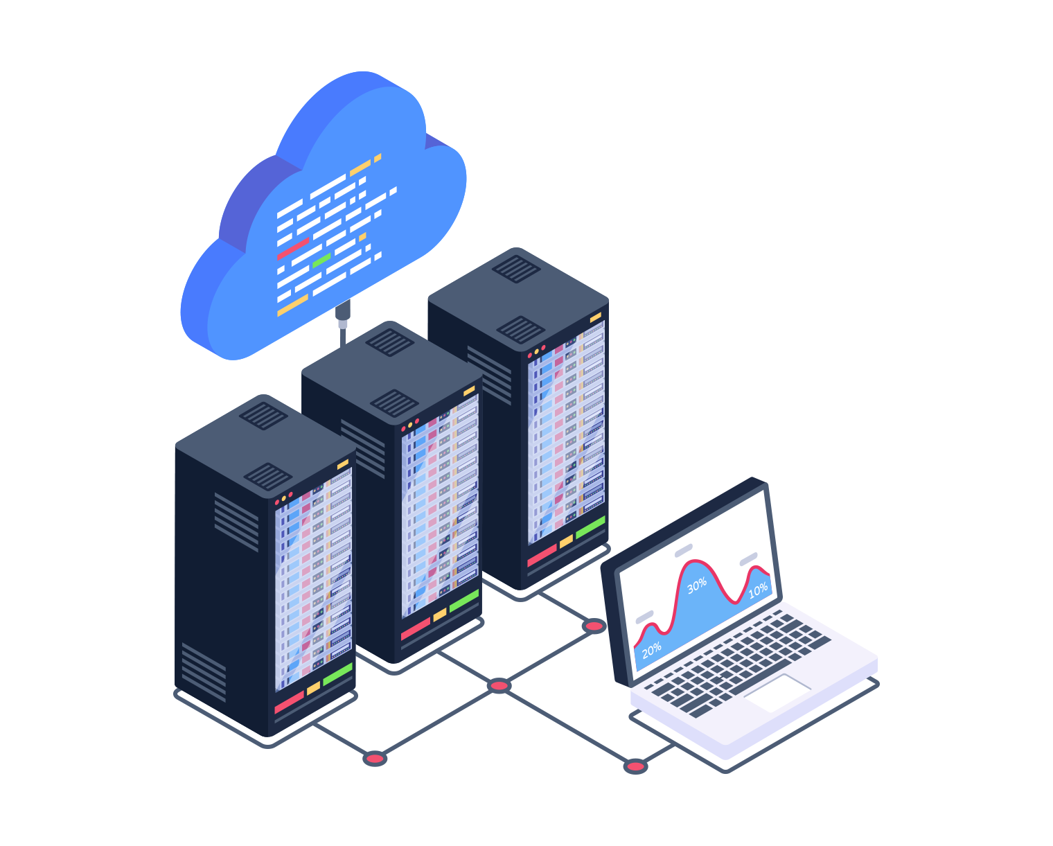 	Steps for your network security needs